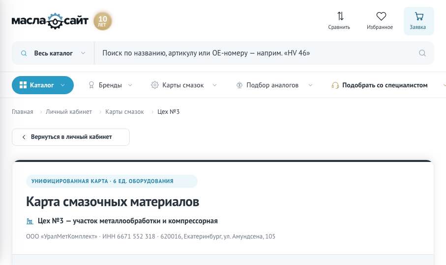 Карта смазок предприятия